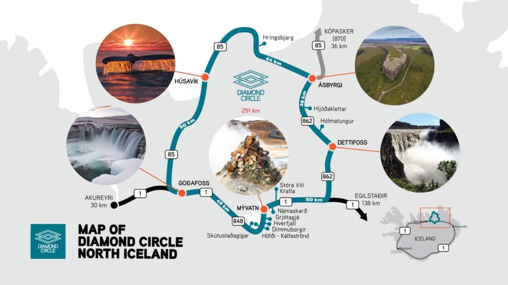 A map of the Diamond Circle route in north Iceland